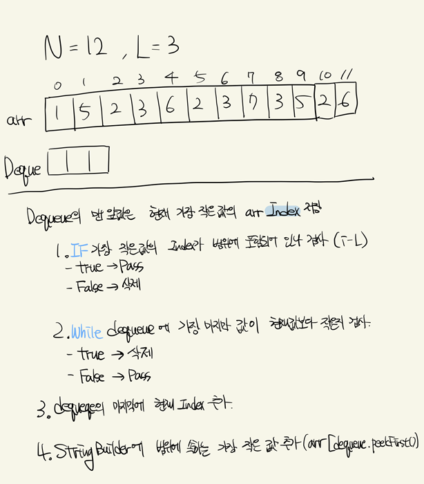 11003번sol