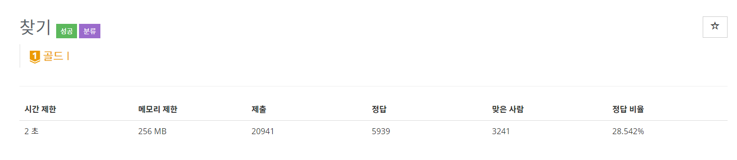 문제사진