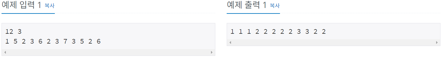 11003번