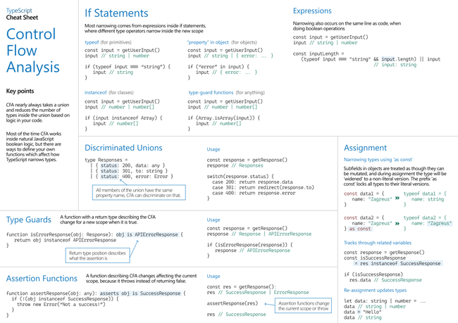 TypeScriptControlFlowAnalysis