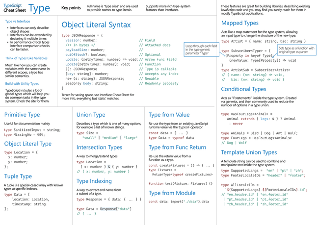 TypeScriptTypes